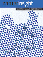 Surfaces and interfaces